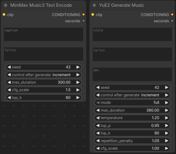 nodesMinimaxmusicYue2.webp